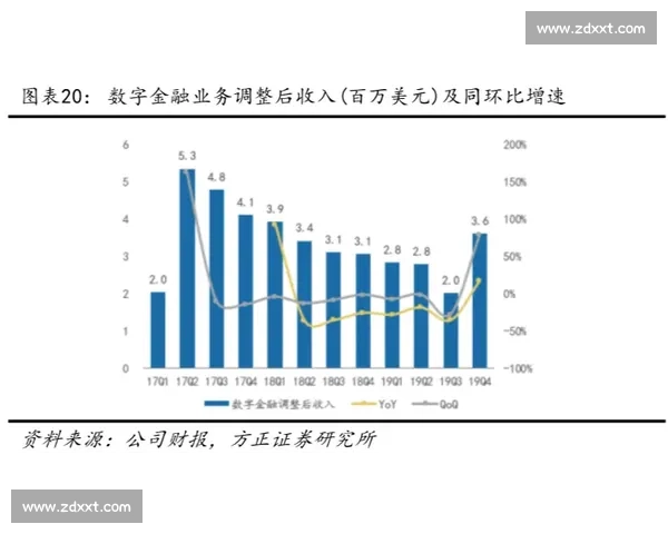 中国与新加坡多维度比较分析：经济教育文化发展差异与合作潜力探讨